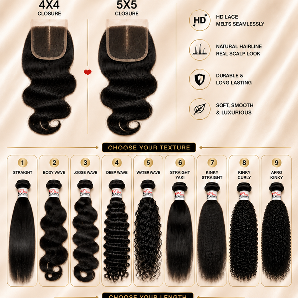 HD Closures